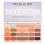 REVOLUTION IMOGENATION paleta sombras de ojos 20 u