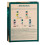 KNEIPP WELLNESS COLECCIÓN BIENESTAR 5 x 20 ml