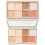 TECHNIC Base, Blush & Bronze - Light R 24754