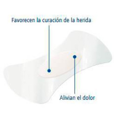Tiritas Hartmann Effect MDR Ampollas Talón 5 apósitos hidrocoloide autoadhesivos con barrera antibacteriana 45 x 76 mm Tiritas Hartmann Effect MDR Ampollas Talón 5 apósitos hidrocoloide autoadhesivos con barrera antibacteriana 45 x 76 mm